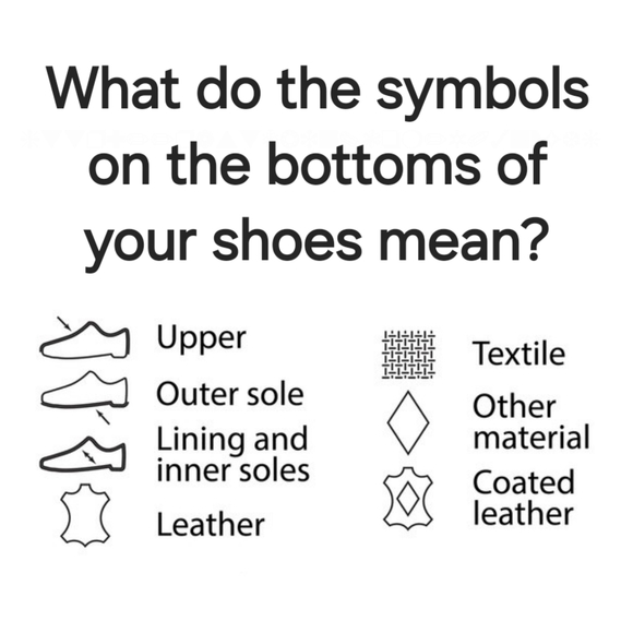 Identifying the symbols on those little stickers on the bottoms of shoes - Picture 1 of 5